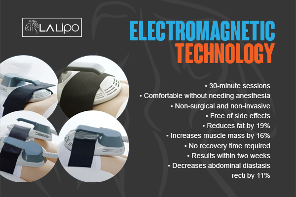 Benefits of LA-EMS Body Sculpting Treatment Hatfield